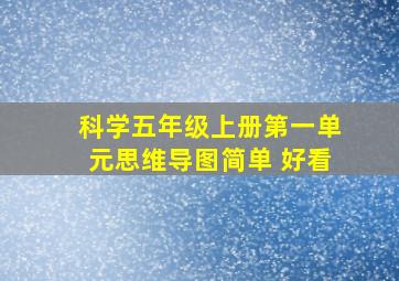 科学五年级上册第一单元思维导图简单 好看